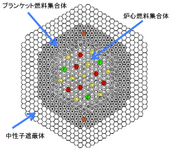 Monju Nenryou Shuugoutai