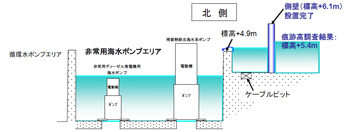 KaisuiPumpKitagawa