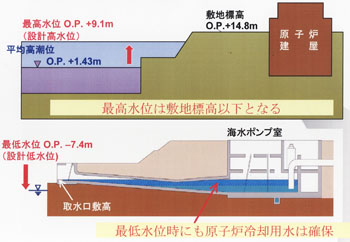 OnagawaTakasa